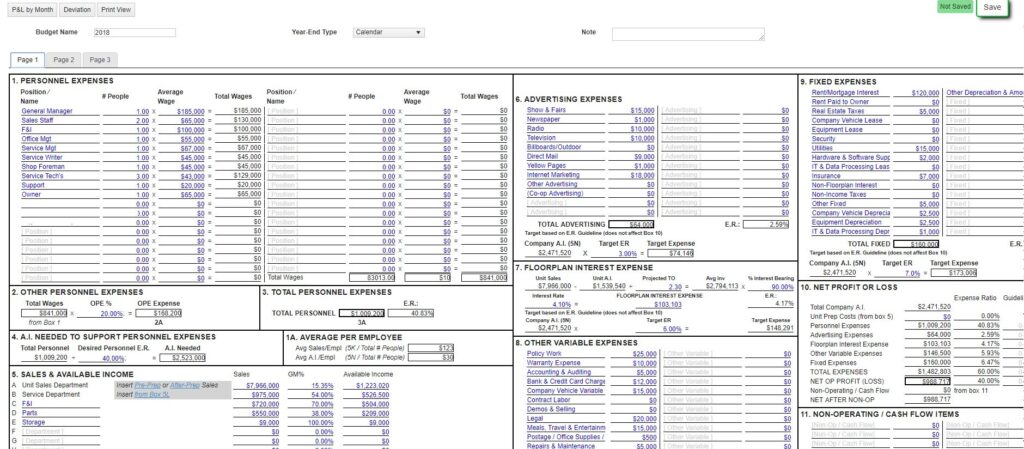 Example expense and profit spreadsheets for categories including personnel, advertising, variable and fixed expenses, as well as net profit or loss.